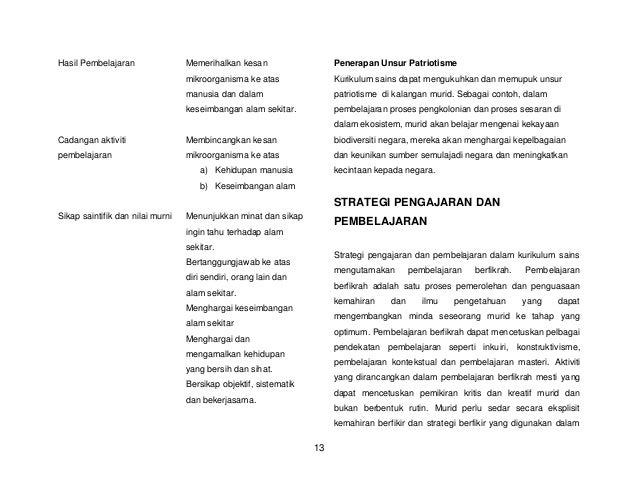 Contoh Deskripsi Nilai Sikap Kurikulum 2013 - Berita Jakarta Contoh Deskripsi Nilai Sikap Kurikulum 2013 - Berita Jakarta