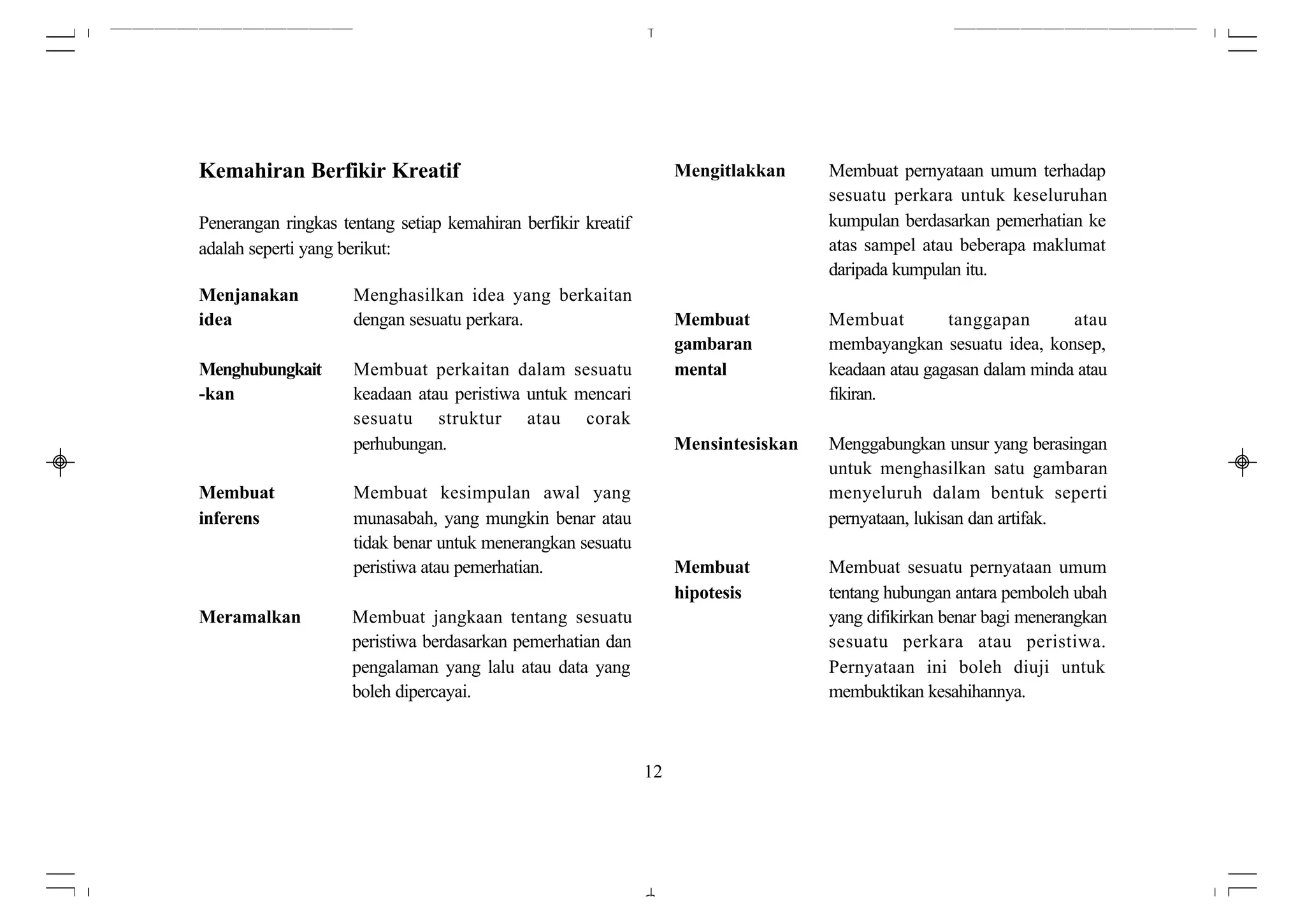 Kemahiran Berfikir Kreatif                                          Mengitlakkan     Membuat pernyataan umum terhadap
                                                                                     sesuatu perkara untuk keseluruhan
Penerangan ringkas tentang setiap kemahiran berfikir kreatif                         kumpulan berdasarkan pemerhatian ke
adalah seperti yang berikut:                                                         atas sampel atau beberapa maklumat
                                                                                     daripada kumpulan itu.
Menjanakan           Menghasilkan idea yang berkaitan
idea                 dengan sesuatu perkara.                        Membuat          Membuat         tanggapan       atau
                                                                    gambaran         membayangkan sesuatu idea, konsep,
Menghubungkait       Membuat perkaitan dalam sesuatu                mental           keadaan atau gagasan dalam minda atau
-kan                 keadaan atau peristiwa untuk mencari                            fikiran.
                     sesuatu struktur atau corak
                     perhubungan.                                   Mensintesiskan   Menggabungkan unsur yang berasingan
                                                                                     untuk menghasilkan satu gambaran
Membuat              Membuat kesimpulan awal yang                                    menyeluruh dalam bentuk seperti
inferens             munasabah, yang mungkin benar atau                              pernyataan, lukisan dan artifak.
                     tidak benar untuk menerangkan sesuatu
                     peristiwa atau pemerhatian.                    Membuat          Membuat sesuatu pernyataan umum
                                                                    hipotesis        tentang hubungan antara pemboleh ubah
Meramalkan           Membuat jangkaan tentang sesuatu                                yang difikirkan benar bagi menerangkan
                     peristiwa berdasarkan pemerhatian dan                           sesuatu perkara atau peristiwa.
                     pengalaman yang lalu atau data yang                             Pernyataan ini boleh diuji untuk
                     boleh dipercayai.                                               membuktikan kesahihannya.



                                                               12
 