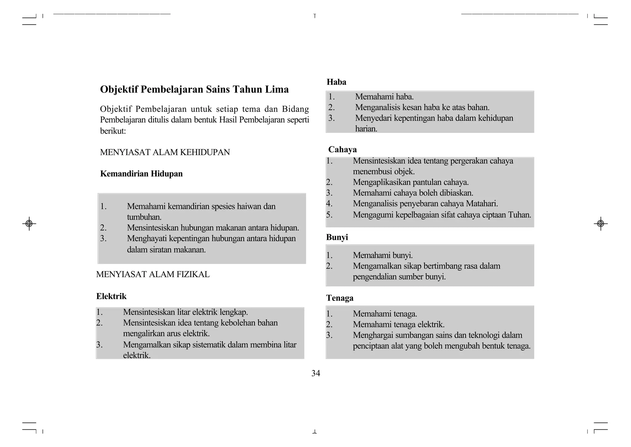 Haba
 Objektif Pembelajaran Sains Tahun Lima
                                                                     1.       Memahami haba.
 Objektif Pembelajaran untuk setiap tema dan Bidang                  2.       Menganalisis kesan haba ke atas bahan.
 Pembelajaran ditulis dalam bentuk Hasil Pembelajaran seperti        3.       Menyedari kepentingan haba dalam kehidupan
 berikut:                                                                     harian.

 MENYIASAT ALAM KEHIDUPAN                                             Cahaya
                                                                     1.    Mensintesiskan idea tentang pergerakan cahaya
 Kemandirian Hidupan                                                       menembusi objek.
                                                                     2.    Mengaplikasikan pantulan cahaya.
                                                                     3.    Memahami cahaya boleh dibiaskan.
 1.        Memahami kemandirian spesies haiwan dan                   4.    Menganalisis penyebaran cahaya Matahari.
           tumbuhan.                                                 5.    Mengagumi kepelbagaian sifat cahaya ciptaan Tuhan.
 2.        Mensintesiskan hubungan makanan antara hidupan.
 3.        Menghayati kepentingan hubungan antara hidupan            Bunyi
           dalam siratan makanan.
                                                                     1.      Memahami bunyi.
                                                                     2.      Mengamalkan sikap bertimbang rasa dalam
MENYIASAT ALAM FIZIKAL                                                       pengendalian sumber bunyi.

Elektrik                                                             Tenaga
1.     Mensintesiskan litar elektrik lengkap.                        1.      Memahami tenaga.
2.     Mensintesiskan idea tentang kebolehan bahan                   2.      Memahami tenaga elektrik.
       mengalirkan arus elektrik.                                    3.      Menghargai sumbangan sains dan teknologi dalam
3.     Mengamalkan sikap sistematik dalam membina litar                      penciptaan alat yang boleh mengubah bentuk tenaga.
       elektrik.

                                                                34
 