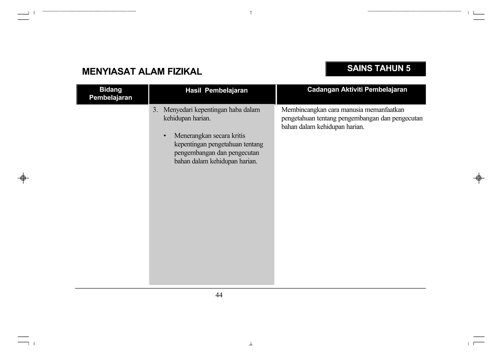 MENYIASAT ALAM FIZIKAL                                                        SAINS TAHUN 5

   Bidang                 Hasil Pembelajaran                     Cadangan Aktiviti Pembelajaran
 Pembelajaran
                3. Menyedari kepentingan haba dalam      Membincangkan cara manusia memanfaatkan
                   kehidupan harian.                     pengetahuan tentang pengembangan dan pengecutan
                                                         bahan dalam kehidupan harian.
                   •   Menerangkan secara kritis
                       kepentingan pengetahuan tentang
                       pengembangan dan pengecutan
                       bahan dalam kehidupan harian.




                                     44
 