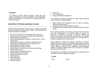 Explanation:                                                           •     Dare to try.
                                                                           •     Thinking rationally.
    To achieve the above learning outcome, pupils plan and                 •     Being confident and independent.
    conduct investigation to test the hypothesis. This investigation
    should include collecting, analysing and interpreting data and         The inculcation of scientific attitudes and noble values generally
    making conclusion.                                                     occurs through the following stages:

                                                                           •     Being aware of the importance and the need for scientific
SCIENTIFIC ATTITUDES AND NOBLE VALUES                                            attitudes and noble values.
                                                                           •     Giving emphasis to these attitudes and values.
                                                                           •     Practising and internalising these scientific attitudes and noble
Science learning experiences can be used as a means to inculcate                 values.
scientific attitudes and noble values in pupils. These attitudes and
values encompass the following:                                            When planning teaching and learning activities, teachers need to
                                                                           give due consideration to the above stages to ensure the
•     Having an interest and curiosity towards the environment.            continuous and effective inculcation of scientific attitudes and
•     Being honest and accurate in recording and validating data.          values. For example, during science practical work, the teacher
•     Being diligent and persevering.                                      should remind pupils and ensure that they carry out experiments in
•     Being responsible about the safety of oneself, others, and the       a careful, cooperative and honest manner.
      environment.
•     Realising that science is a means to understand nature.              Proper planning is required for effective inculcation of scientific
•     Appreciating and practising clean and healthy living.                attitudes and noble values during science lessons. Before the first
•     Appreciating the balance of nature.                                  lesson related to a learning objective, teachers should examine all
•     Being respectful and well-mannered.                                  related learning outcomes and suggested teaching-learning
•     Appreciating the contribution of science and technology.             activities that provide opportunities for the inculcation of scientific
•     Being thankful to God.                                               attitudes and noble values.
•     Having critical and analytical thinking.
                                                                           The following is an example of a learning outcome pertaining to the
•     Being flexible and open-minded.
                                                                           inculcation of scientific attitudes and values.
•     Being kind-hearted and caring.
•     Being objective.                                                         Example:
•     Being systematic.
•     Being cooperative.                                                       Level:                   Year 4
•     Being fair and just.



                                                                       9
 