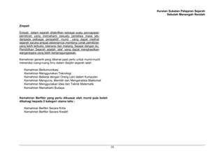 Huraian Sukatan Pelajaran Sejarah
                                                                            Sekolah Menengah Rendah


Empati

Empati dalam sejarah ditakrifkan sebagai suatu pencapaian
pemikiran yang memahami sesuatu peristiwa masa lalu
daripada pelbagai perspektif. murid yang dapat melihat
sejarah secara empati sebenarnya membina corak pemikiran
yang lebih terbuka, toleransi dan matang. Sejajar dengan itu,
Pendidikan Sejarah adalah ‘alat’ yang dapat menghasilkan
warganegara yang lebih bertanggungjawab.

Kemahiran generik yang dikenal pasti perlu untuk murid-murid
meneroka ruang-ruang ilmu dalam disiplin sejarah ialah :

   Kemahiran Berkomunikasi
   Kemahiran Menggunakan Teknologi
   Kemahiran Bekerja dengan Orang Lain dalam Kumpulan
   Kemahiran Mengurus, Memilih dan Menganalisis Maklumat
   Kemahiran Menggunakan Idea dan Teknik Matematik
   Kemahiran Memahami Budaya


Kemahiran Berfikir yang perlu dikuasai oleh murid pula boleh
dibahagi kepada 2 kategori utama iaitu :

   Kemahiran Berfikir Secara Kritis
   Kemahiran Berfikir Secara Kreatif




                                                                10
 