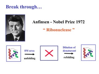 unfolding refolding
Anfinsen - Nobel Prize 1972
8M urea
Dilution of
denaturant
“ Ribonuclease ”
Break through…
 