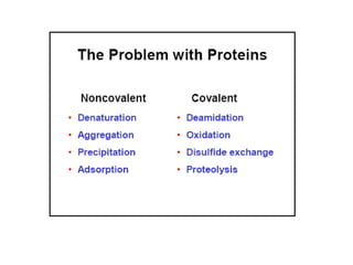 Protein folding, Heat shock proteins and disease involved with protein misfolding