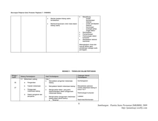 Rancangan Pelajaran Sains Pertanian Tingkatan 5 - SMKBBSL

                                                                                                      Menghitung:
                                                          Menilai prestasi bidang usaha               -    jumlah
                                                           berdasarkan                                      perbelanjaan
                                                                                                            sebenar
                                                          Membuat keputusan untuk masa depan          -    jumlah pendapatan
                                                           bidang usaha.                                    sebenar
                                                                                                       -    keuntungan
                                                                                                       -    pulangan setiap
                                                                                                            ringgit dilabur
                                                                                                      Bandingbeza
                                                                                                      Pembentangan
                                                                                                      Perbincangan dalam
                                                                                                       kumpulan
                                                                                                      Menjelaskan rasional
                                                                                                       keputusan

                                                                                                  Melengkapkan modul dan
                                                                                                  manual latihan tajuk
                                                                                                  perladangan sebagai suatu
                                                                                                  perniagaan.




                                                                            BIDANG 5 : TEKNOLOGI DALAM PERTANIAN

 Minggu /                                                                                       Cadangan Aktiviti
              Bidang Pembelajaran                Hasil Pembelajaran
 Tarikh                                                                                         Pembelajaran
              5.1 Mekanisasi Ladang              Aras 1 :
                                                     Menyatakan pengertian mekanisasi          Sumbangsaran
     26           a.   Pengenalan                     ladang

                  b.   Faedah mekanisasi                Menyatakan faedah mekanisasi ladang:   Menyaksikan pameran
     27                                                                                         contoh mekanisasi ladang di
                  c.   Penggunaan                       Menghuraikan faktor yang perlu         sudut P & P
                       mekanisasi ladang                 dipertimbangkan dalam penggunaan
                                                         mekanisasi ladang                      Perbincangan kumpulan
                  d.   Sistem pengairan dan
                       penyaliran                       Menghuraikan penggunaan mekanisasi     Lawatan
                                                         ladang dalam aktiviti berikut:
                                                         a. Tanaman                             Slaid/video/foto/keratan

                                                                                                 8
                                                                                                                              Sumbangan: Panitia Sains Pertanian SMKBBSL 2009
                                                                                                                                                     http://panatiasp.weebly.com
 