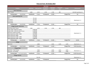 Price List From 26 October 2014 
Land Price Built‐up Price 
New Cairo 
Uncovered 
Basement 
Roof Semi 
Covered 
Uncovered 
Roof 
Garden Maintenance 
Category 
Palm Katameya 
Villa / T house 6,900 3,575 1,790 1,790 895 150 EGP/ Land Area m2 
Finishing Specs: Core & Shell Installments: 6 Years E‐Compound: 22,000 Garage Price: NA 
Palm Katameya Ext. 
Villa 
Twin House 
Stand Alone 
Town House 
Attachment ( 1 ) 
Per Unit 
Per Unit 
Per Unit 
Per Unit 
Finishing Specs: Core & Shell Installments: 5 Years E‐Compound: 22,000 Garage Price: NA 
Village Garden Katameya 
Stand Alone 1&2 T House 7,000 3,575 1,790 1,790 895 
Duplex 292M ‐294M Plus Garden 
Duplex 241M ‐ 247M Plus Roof Terrace 
Apartment 212M Plus Garden 
Typical Apartment 191M ‐ 192M 
Typical Apartment 180M 
Typical Apartment 173M ‐ 174M 
Typical Apartment 159M ‐ 163M 
Attachment ( 1 ) 
2,580,200 
2,189,900 
1,936,000 
1,627,800 
1,530,100 
1,474,800 
1,368,700 
Finishing Specs: Core & Shell Installments: 4 Years E‐Compound: 22,000 Garage Price: 60,000 
Village 
Apartment 9,900 4,950 2,970 2,970 Attachment ( 1 ) 
Finishing Specs: Fully Finished Installments: 3 Years E‐Compound: 22,000 Garage Price: 75000 Mandatory 
Village Gate 
Apartment ‐ Fully Finished 9,380 4,690 2,815 2,815 
Apartment ‐ Un Finished 8,310 4,155 2,495 2,495 
Attachment ( 1 ) 
Finishing Specs: Fully Finished/Core&Shell Installments: 6 Years E‐Compound: 22,000 Garage Price: 60,000 Mandatory 
Village Avenue 
Apartment Per Unit Attachment ( 1 ) 
Finishing Specs: Core & Shell Installments: 5 Years E‐Compound: Garage Price: NA 
Page 2 of 6 
 