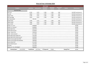 Price List From 26 October 2014 
Land Price Built‐up Price 
North Coast 
Uncovered 
Basement 
Roof Semi 
Covered 
Uncovered 
Roof 
Garden Maintenance 
Category 
Hacienda Bay 
Sea Front 8,750 3,575 1,790 1,790 895 150 EGP/ Land Area m2 
Sea Side 4,830 3,575 1,790 1,790 895 150 EGP/ Land Area m2 
Lagoon View 4,700 3,575 1,790 1,790 895 150 EGP/ Land Area m2 
Golf View (Big) 3,970 3,575 1,790 1,790 895 150 EGP/ Land Area m2 
Golf View (Small) Per Unit 
150 EGP/ Land Area m2 
Garden View 3,700 3,575 1,790 1,790 895 150 EGP/ Land Area m2 
TWIN H‐GOLF 3,000 3,575 1,790 1,790 895 150 EGP/ Land Area m2 
Town H‐Golf 3,600 3,575 1,790 1,790 895 150 EGP/ Land Area m2 
Chalet 3 in 1‐First 2,398,000 
65,000 
Chalet 3 in 1‐Ground 2,288,000 
65,000 
Chalet‐GOLF First 2,383,700 
50,000 
Chalet‐GOLF Ground 2,238,500 
50,000 
Chalet ‐ Senior First 1,996,500 
50,000 
Chalet ‐ Senior Ground 2,117,500 
50,000 
Chalet‐NIKKI HOTEL AREA First 1,541,500 
50,000 
Chalet‐NIKKI HOTEL AREA Ground 1,644,600 
50,000 
CHALET‐2nd row golf view FIRST 1,695,650 
50,000 
CHALET‐2nd row golf view GROUND 1,809,060 
50,000 
Junior Chalet‐First 1,512,500 
40,000 
Junior Chalet‐Ground 1,391,500 
40,000 
Tip Cabin 1,512,500 
25,000 
Cabins U2 ‐ U3 ‐ U4 Finished 1,089,000 
25,000 
Finishing Specs: Core & Shell Installments: 5 & 6 Years E‐Compound: 22,000 Garage Price: 60,000 
Page 3 of 6 
 