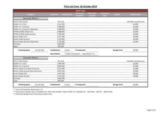 Price List From 26 October 2014 
Land Price Built‐up Price 
North Coast 
Uncovered 
Basement 
Roof Semi 
Covered 
Uncovered 
Roof 
Garden Maintenance 
Category 
Per Unit 
Hacienda White 1 
VILLA / Twin house 150 EGP/ Land Area m2 
Chalet 3 In 1‐First 3,121,400 
65,000 
Chalet 3 In 1‐Ground 2,988,600 
65,000 
Chalet 3 In 1‐Ground / Basement 3,208,600 
75,000 
STAND ALONE Chalet‐First 2,988,600 
55,000 
STAND ALONE Chalet‐Ground 2,789,400 
55,000 
Senior Chalet First 2,457,300 
50,000 
Senior Chalet Ground 2,510,400 
50,000 
Senior Chalet Ground / Basement 2,730,400 
65,000 
Tip Cabin 
2,660,000 
Cabin 
850,000 
Finishing Specs: Core & Shell Installments: 3 Years E‐Compound: Garage Price: 60,000 
New Chalets: 5 Years Installments ‐ Attachment ( 3 ) 
Hacienda White 2 
Per Unit 
VILLA / Twin house 150 EGP/ Land Area m2 
Chalet 3 In 1‐First 2,985,700 
65,000 
Chalet 3 In 1‐Ground 2,858,500 
65,000 
Senior Chalet First (with Premium) 2,541,000 
55,000 
Senior Chalet Ground (with Premium) 2,601,500 
55,000 
Junior Chalet‐First 1,875,500 
50,000 
Junior Chalet‐Ground 1,754,500 
50,000 
Tip Cabin 
2,660,000 
Cabin 
850,000 
Finishing Specs: Core & Shell Installments: 6 Years E‐Compound: Garage Price: 60,000 
** Terms Of Payments Attachment ( 2 ) 
** Club House member ship is mandatory for Palm Hills October Projects (PHD 1‐8 ‐ Bamboo Ext. ‐ Golf View ‐ Golf Ext. ‐ Wood Ville) 
** Penthouse & Basement Price Same as Built‐Price 
Page 4 of 6 
 