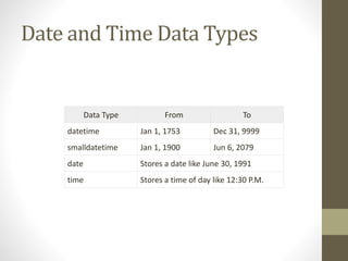Hsqldb tutorial | PPT