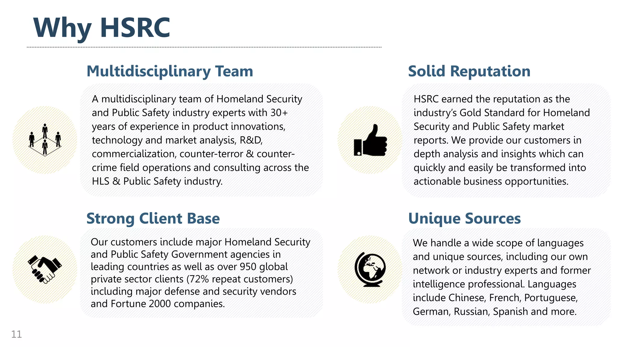 11
Why HSRC
A multidisciplinary team of Homeland Security
and Public Safety industry experts with 30+
years of experience in product innovations,
technology and market analysis, R&D,
commercialization, counter-terror & counter-
crime field operations and consulting across the
HLS & Public Safety industry.
HSRC earned the reputation as the
industry’s Gold Standard for Homeland
Security and Public Safety market
reports. We provide our customers in
depth analysis and insights which can
quickly and easily be transformed into
actionable business opportunities.
Our customers include major Homeland Security
and Public Safety Government agencies in
leading countries as well as over 950 global
private sector clients (72% repeat customers)
including major defense and security vendors
and Fortune 2000 companies.
Multidisciplinary Team
Strong Client Base
Solid Reputation
We handle a wide scope of languages
and unique sources, including our own
network or industry experts and former
intelligence professional. Languages
include Chinese, French, Portuguese,
German, Russian, Spanish and more.
Unique Sources
 