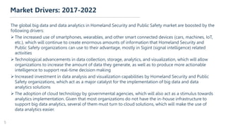 Big Data and Data Analytics in Homeland Security and Public Safety ...
