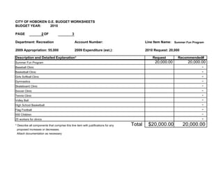 CITY OF HOBOKEN O.E. BUDGET WORKSHEETS
BUDGET YEAR:     2010

PAGE                    2 OF                   3

Department: Recreation                             Account Number:                           Line Item Name: Summer Fun Program

2009 Appropriation: 55,000                         2009 Expenditure (est.):                  2010 Request: 20,000

Description and Detailed Explanation*                                                            Request        Recommended#
Summer Fun Program                                                                                20,000.00           20,000.00
Baseball Clinic                                                                                                              -
Basketball Clinic                                                                                                            -
Girls Softball Clinic                                                                                                        -
Gymnastics                                                                                                                   -
Skateboard Clinic                                                                                                            -
Soccer Clinic                                                                                                                -
Tennis Clinic                                                                                                                -
Volley Ball                                                                                                                  -
High School Basketball                                                                                                       -
Flag Football                                                                                                                -
550 Children                                                                                                                 -
25 workers for clinics                                                                                                       -
* Describe all components that comprise this line item with justifications for any   Total    $20,000.00            20,000.00
  proposed increases or decreases.
  Attach documentation as necessary
 