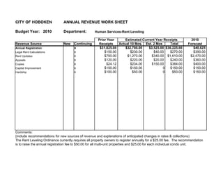 CITY OF HOBOKEN                ANNUAL REVENUE WORK SHEET

Budget Year: 2010              Department:          Human Services-Rent Leveling

                                                      Prior Year      Estimated Current Year Receipts               2010
Revenue Source                 New    Continuing      Receipts    Actual 10 Mos. Est. 2 Mos      Total            Forecast
Annual Registration                   x                $31,825.00     $32,700.00    $3,525.00 $36,225.00             $40,625
Legal Rent Calculations               x                   $150.00        $230.00       $40.00   $270.00              $390.00
Rent Updates                          x                   $750.00      $1,270.00     $340.00 $1,610.00             $2,470.00
Appeals                               x                   $120.00        $220.00       $20.00   $240.00              $360.00
Copies                                x                    $24.12        $234.00     $150.00    $384.00              $400.00
Capital Improvement                   x                   $150.00        $150.00            0   $150.00              $150.00
Hardship                              x                   $100.00         $50.00            0     $50.00             $150.00




Comments:
(include recommendations for new sources of revenue and explanations of anticipated changes in rates & collections)
The Rent Leveling Ordinance currently requires all property owners to register annually for a $25.00 fee. The recommendation
is to raise the annual registration fee to $50.00 for all multi-unit properties and $25.00 for each individual condo unit.
 