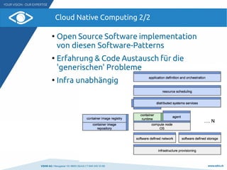 VSHN AG I Neugasse 10 I 8005 Zürich I T 044 545 53 00 www.vshn.ch
Cloud Native Computing 2/2
●
Open Source Software implementation
von diesen Software-Patterns
●
Erfahrung & Code Austausch für die
'generischen' Probleme
●
Infra unabhängig
 