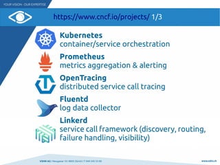 VSHN AG I Neugasse 10 I 8005 Zürich I T 044 545 53 00 www.vshn.ch
https://www.cncf.io/projects/ 1/3
Kubernetes
container/service orchestration
Prometheus
metrics aggregation & alerting
OpenTracing
distributed service call tracing
Fluentd
log data collector
Linkerd
service call framework (discovery, routing,
failure handling, visibility)
 
