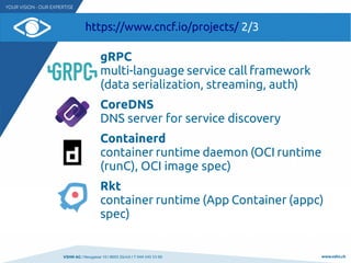VSHN AG I Neugasse 10 I 8005 Zürich I T 044 545 53 00 www.vshn.ch
https://www.cncf.io/projects/ 2/3
gRPC
multi-language service call framework
(data serialization, streaming, auth)
CoreDNS
DNS server for service discovery
Containerd
container runtime daemon (OCI runtime
(runC), OCI image spec)
Rkt
container runtime (App Container (appc)
spec)
 