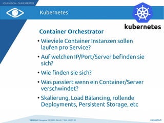 VSHN AG I Neugasse 10 I 8005 Zürich I T 044 545 53 00 www.vshn.ch
Kubernetes
Container Orchestrator
●
Wieviele Container Instanzen sollen
laufen pro Service?
●
Auf welchen IP/Port/Server befinden sie
sich?
●
Wie finden sie sich?
●
Was passiert wenn ein Container/Server
verschwindet?
●
Skalierung, Load Balancing, rollende
Deployments, Persistent Storage, etc
 
