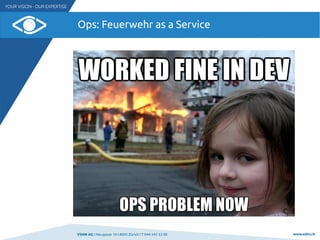 VSHN AG I Neugasse 10 I 8005 Zürich I T 044 545 53 00 www.vshn.ch
Ops: Feuerwehr as a Service
 