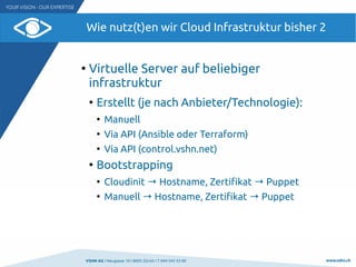 VSHN AG I Neugasse 10 I 8005 Zürich I T 044 545 53 00 www.vshn.ch
Wie nutz(t)en wir Cloud Infrastruktur bisher 2
●
Virtuelle Server auf beliebiger
infrastruktur
●
Erstellt (je nach Anbieter/Technologie):
●
Manuell
●
Via API (Ansible oder Terraform)
●
Via API (control.vshn.net)
●
Bootstrapping
●
Cloudinit → Hostname, Zertifikat → Puppet
●
Manuell → Hostname, Zertifikat → Puppet
 