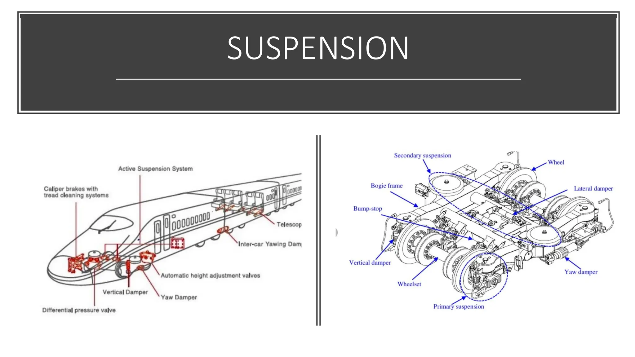 SUSPENSION
 