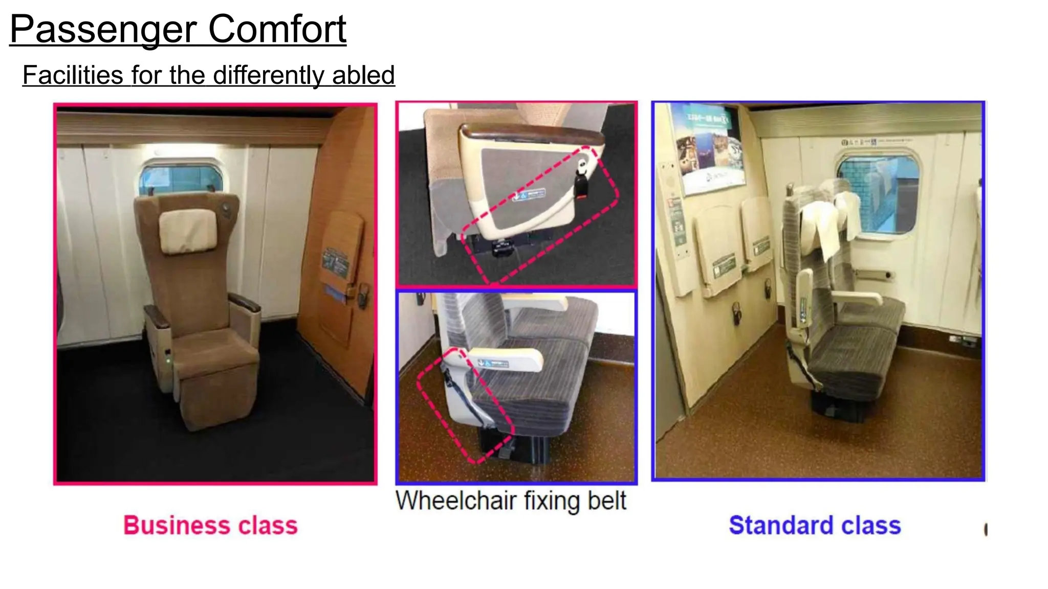 Passenger Comfort
Facilities for the differently abled
 