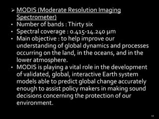 Each image represents a range of the electromagnetic spectrum and is also known as a spectral band.