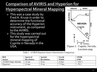 Imaging SpectrometersAn imaging spectrometer is an instrument used in the field of imaging spectroscopy to acquire a spectrally-resolved image of an object or scene, often referred to as a datacube due to the three-dimensional representation of the data. The principle of operation is the same as that of the simple spectrometer, but special care is taken to avoid optical aberrations for better image quality.