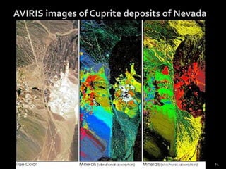 Number of bands : 224