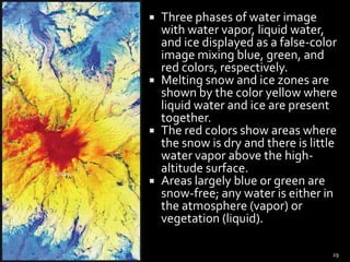 MODIS (Moderate Resolution Imaging Spectrometer)