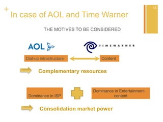 +
In case of AOL and Time Warner
THE MOTIVES TO BE CONSIDERED
Complementary resources
12
Dial-up infrastructure Content
Dominance in ISP
Dominance in Entertainment
content
Consolidation market power
 