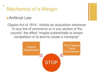 +
Mechanics of a Merger
Antitrust Law
Clayton Act of 1914 - forbids an acquisition whenever
“in any line of commerce or in any section of the
country” the effect “maybe substantially to lessen
competition or to tend to create a monopoly”
STOP
Justice
Department
The Federal
Trade
Commission
13
 