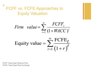 +
FCFF vs. FCFE Approaches to
Equity Valuation
 1
FCFE
Equity value
1





t
t
t
r
22


 

1 )1(t
t
t
WACC
FCFF
valueFirm
FCFF: Free Cash Flow for Firm
FCFE: Free Cash Flow for Equity
 