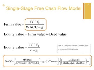 +
1
1
FCFF
Firm value
WACC
Equity value Firm value Debt value
FCFE
Equity value


 


g
r g
MV(Debt) MV(Equity)
WACC (1 Tax rate)
MV(Equity) MV(Debt) MV(Equity) MV(Debt)
      
           
          
r rd
23
23
WACC : Weighted Average Cost Of Capital
g: growth in FCFF till infinite
Single-Stage Free Cash Flow Model
 