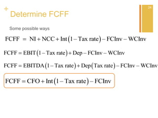 +
Determine FCFF
Some possible ways
24
 FCFF NI NCC Int 1– Tax rate – FCInv – WCInv  
 
   
FCFF EBIT 1– Tax rate Dep – FCInv – WCInv
FCFF EBITDA 1– Tax rate Dep Tax rate – FCInv – WCInv
 
 
 FCFF CFO Int 1– Tax rate – FCInv 
 