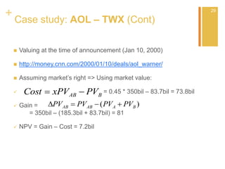 +
Case study: AOL – TWX (Cont)
 Valuing at the time of announcement (Jan 10, 2000)
 http://money.cnn.com/2000/01/10/deals/aol_warner/
 Assuming market’s right => Using market value:
 = 0.45 * 350bil – 83.7bil = 73.8bil
 Gain =
= 350bil – (185.3bil + 83.7bil) = 81
 NPV = Gain – Cost = 7.2bil
BAB PVxPVCost 
)( BAABAB PVPVPVPV 
29
29
 