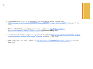 +
 The Newyork times (2009) 10th Anniversary of AOL-Time Warner Merger, Available from
http://www.nytimes.com/interactive/2010/01/11/business/20100111-merger-timeline.html?_r=0 [Accessed 19 May
2014]
 McGraw Hill (2007) Behavioral Corporate Finance, Available from http://highered.mcgraw-
hill.com/sites/dl/free/0072848650/315497/Chap10.ppt [Accessed 18 May 2014]
 Imaa Institute (?) Statistics Merger and Acquisition, Available from http://www.imaa-institute.org/statistics-mergers-
acquisitions.html#TopMergersAcquisitions_Worldwide [Accessed 18 May 2014]
 CNN (2000) That’s AOL folks, Available from http://money.cnn.com/2000/01/10/deals/aol_warner/ [Accessed 20
May 2014]
 