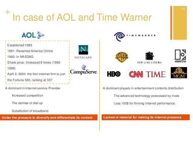aol time warner