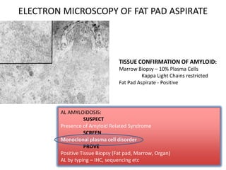 ELECTRON MICROSCOPY OF FAT PAD ASPIRATETISSUE CONFIRMATION OF AMYLOID:Marrow Biopsy – 10% Plasma Cells 	Kappa Light Chains restrictedFat Pad Aspirate - PositiveAL AMYLOIDOSIS:SUSPECTPresence of Amyloid Related Syndrome SCREENMonoclonal plasma cell disorder PROVEPositive Tissue Biopsy (Fat pad, Marrow, Organ) AL by typing – IHC, sequencing etc  
