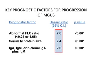 KEY PROGNOSTIC FACTORS FOR PROGRESSION OF MGUS 