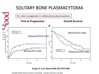 SOLITARY BONE PLASMACYTOMAFLC ratio is prognostic in solitary bone plasmacytomaTime to ProgressionOverall SurvivalNormal FLC ratioAbnormal FLC ratioNormal FLC ratioAbnormal FLC ratioDingli, D. et al. Blood 2006;108:1979-1983Copyright ©2006 American Society of Hematology.  Copyright restrictions may apply.