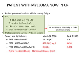 Continued in CR till 11/2003PATIENT WITH MYELOMA NOW IN CRPatient presented to clinic with increasing fatigueCBC:Hb 11.3, WBC 5.4, Plts 132Creatinine 1.4 (baseline)UPEP – no monoclonal bandsSPEP – no monoclonal proteinMetastatic Bone Survey – NO new lesionsSerum free light chains:		March 10 2006		April 3 2006FREE KAPPA CHAINS 		12.7 mg/L 		1.5FREE LAMBDA CHAINS 		451.0 (H) mg/L 		4430FREE KAPPA/LAMBDA RATIO 	0.03 (L)			0.001Rising Free Light Chains – No Clinical Relapse (yet)!No evidence of relapse by M spike or clinical criteria