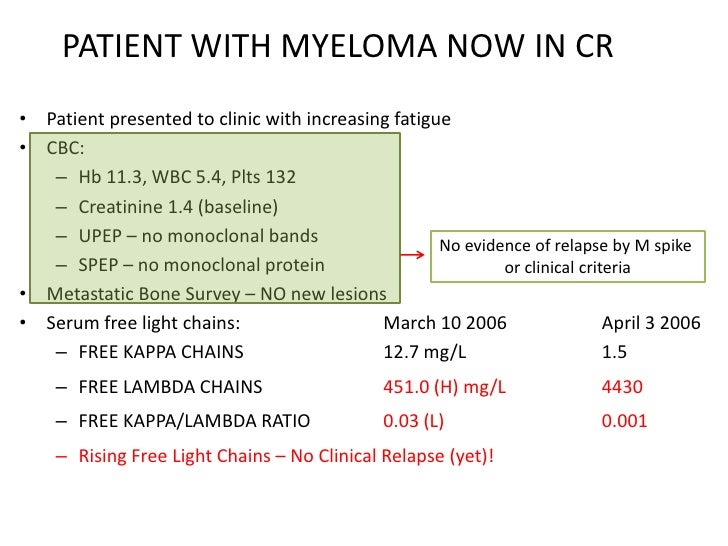 Serum Free Light Chains