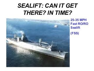 SEALIFT: CAN IT GET
 THERE? IN TIME?
                25-35 MPH
                Fast RO/RO
                Sealift
                (FSS)
 