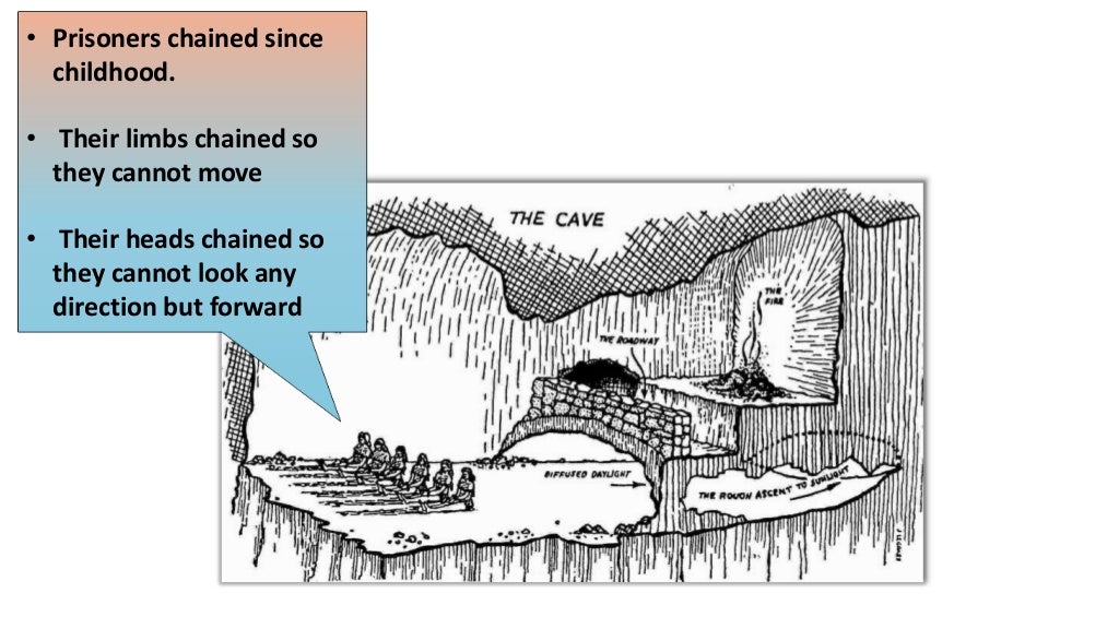 allegory of the cave analysis allegory of the cave analysis