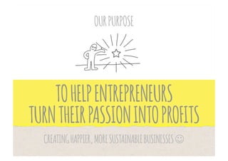 IN OTHER WORDS…
HELP DREAMERS, DO
 