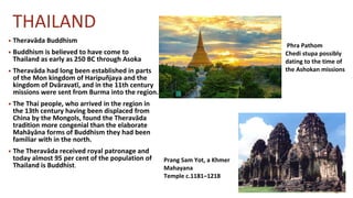 THAILAND
▪ Theravāda Buddhism
▪ Buddhism is believed to have come to
Thailand as early as 250 BC through Asoka
▪ Theravāda had long been established in parts
of the Mon kingdom of Haripuñjaya and the
kingdom of Dvāravatī, and in the 11th century
missions were sent from Burma into the region.
▪ The Thai people, who arrived in the region in
the 13th century having been displaced from
China by the Mongols, found the Theravāda
tradition more congenial than the elaborate
Mahāyāna forms of Buddhism they had been
familiar with in the north.
▪ The Theravāda received royal patronage and
today almost 95 per cent of the population of
Thailand is Buddhist.
Phra Pathom
Chedi stupa possibly
dating to the time of
the Ashokan missions
Prang Sam Yot, a Khmer
Mahayana
Temple c.1181–1218
 