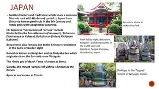 JAPAN
▪ Buddhist beliefs and traditions (which share a common
Dharmic root with Hinduism) spread to Japan from
China via Korean peninsula in the 6th Century and
Hindu gods were adopted by Japanese.
EX: Japanese "Seven Gods of Fortune" include
Hindu deities lke Benzaitensama (Saraswati), Bishamon
(Vaiśravaṇa or Kubera), Daikokuten (Shiva), Kichjoten
(Lakshmi)
Benzaiten is also famous due to the Chinese translations
of the Sutra of Golden Light
Ganesh is known as Kangi-ten and as Bināyaka-ten which
originates from the Sanskrit name Vināyaka
The Hindu god of death Yama is known as Enma.
Garuda, the mount (vahana) of Vishnu is known as the
Karura
Apsaras are known as Tennin.
Benzaiten shrine at
Inokashira Park
From left to right, Benzaiten,
Kangiten and Bishamonten in
the 1,200-year-old
Daishō-in Temple Complex,
Hatsukaichi, Japan.
Shivlinga in the Toganji
Temple at Nayoga, Japan.
 
