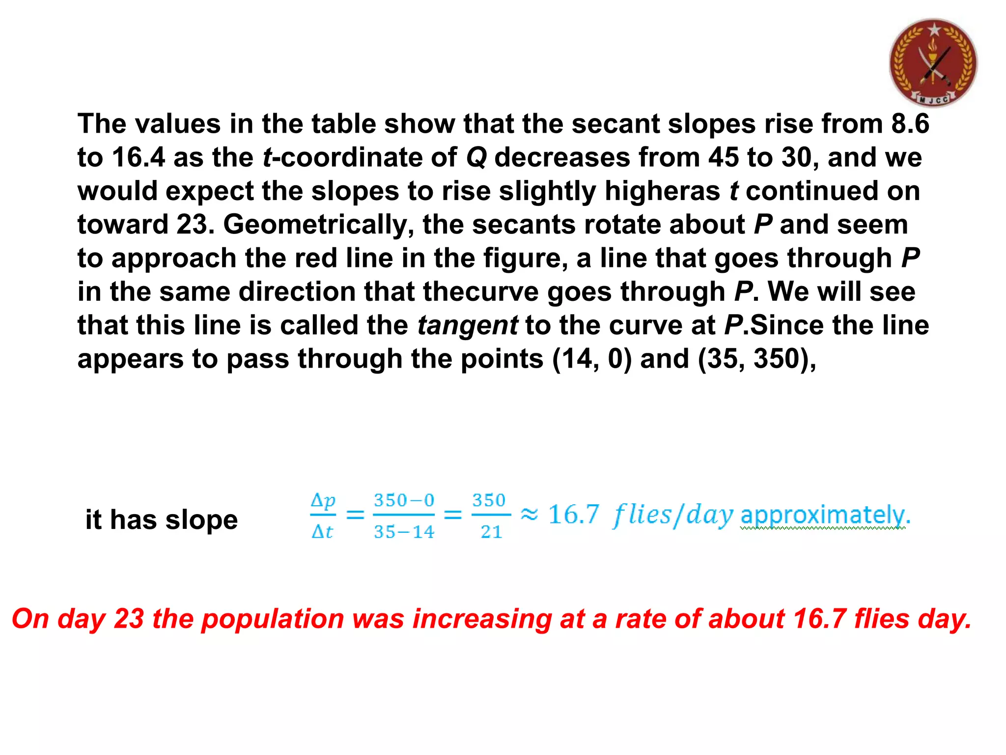 The values in the table show that the secant slopes rise from 8.6
to 16.4 as the t-coordinate of Q decreases from 45 to 30, and we
would expect the slopes to rise slightly higheras t continued on
toward 23. Geometrically, the secants rotate about P and seem
to approach the red line in the figure, a line that goes through P
in the same direction that thecurve goes through P. We will see
that this line is called the tangent to the curve at P.Since the line
appears to pass through the points (14, 0) and (35, 350),
it has slope
On day 23 the population was increasing at a rate of about 16.7 flies day.
 