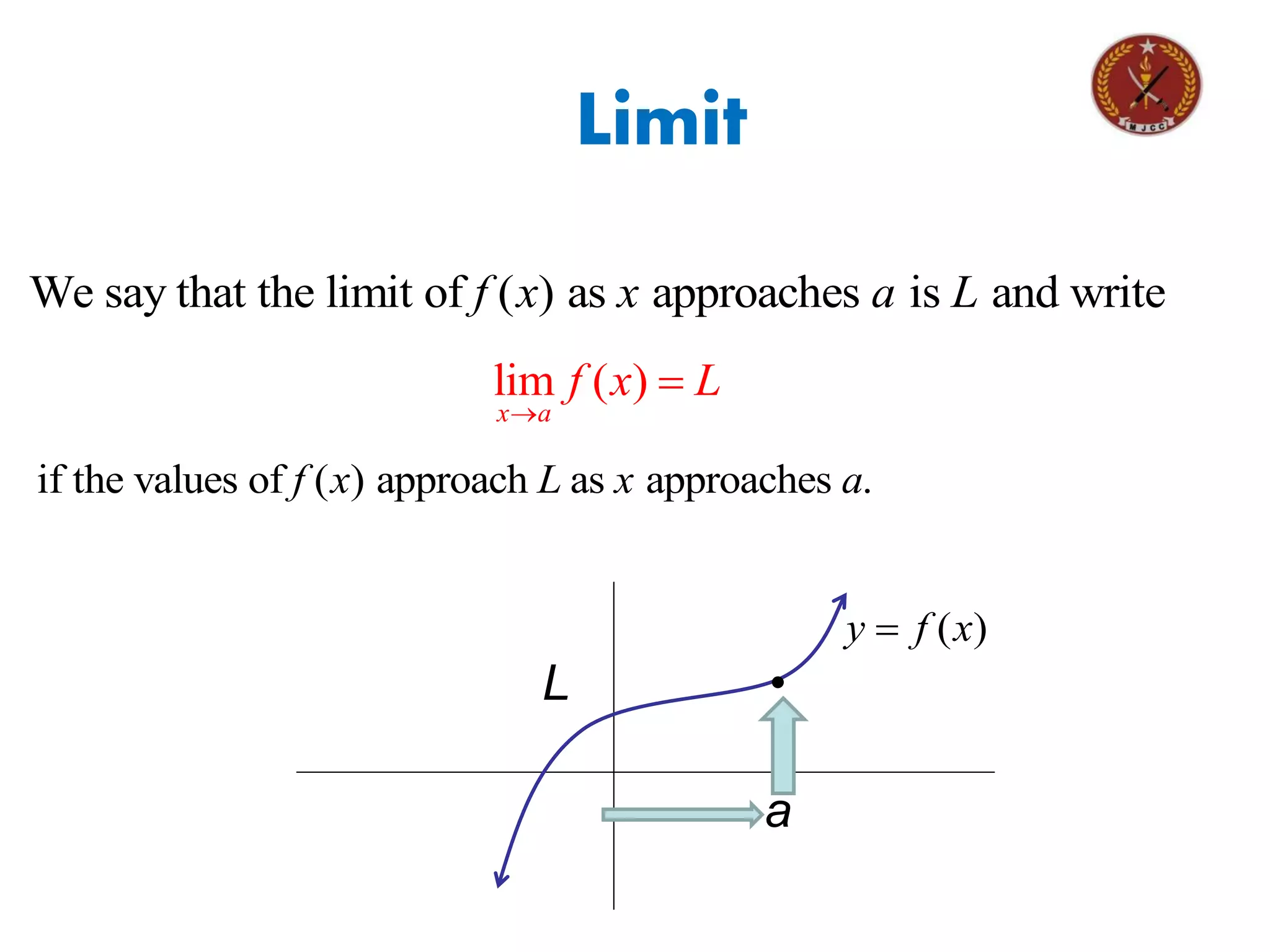 Limit
We say that the limit of ( ) as approaches is and write
f x x a L
lim ( )
x a
f x L


if the values of ( ) approach as approaches .
f x L x a
a
L
( )
y f x

 