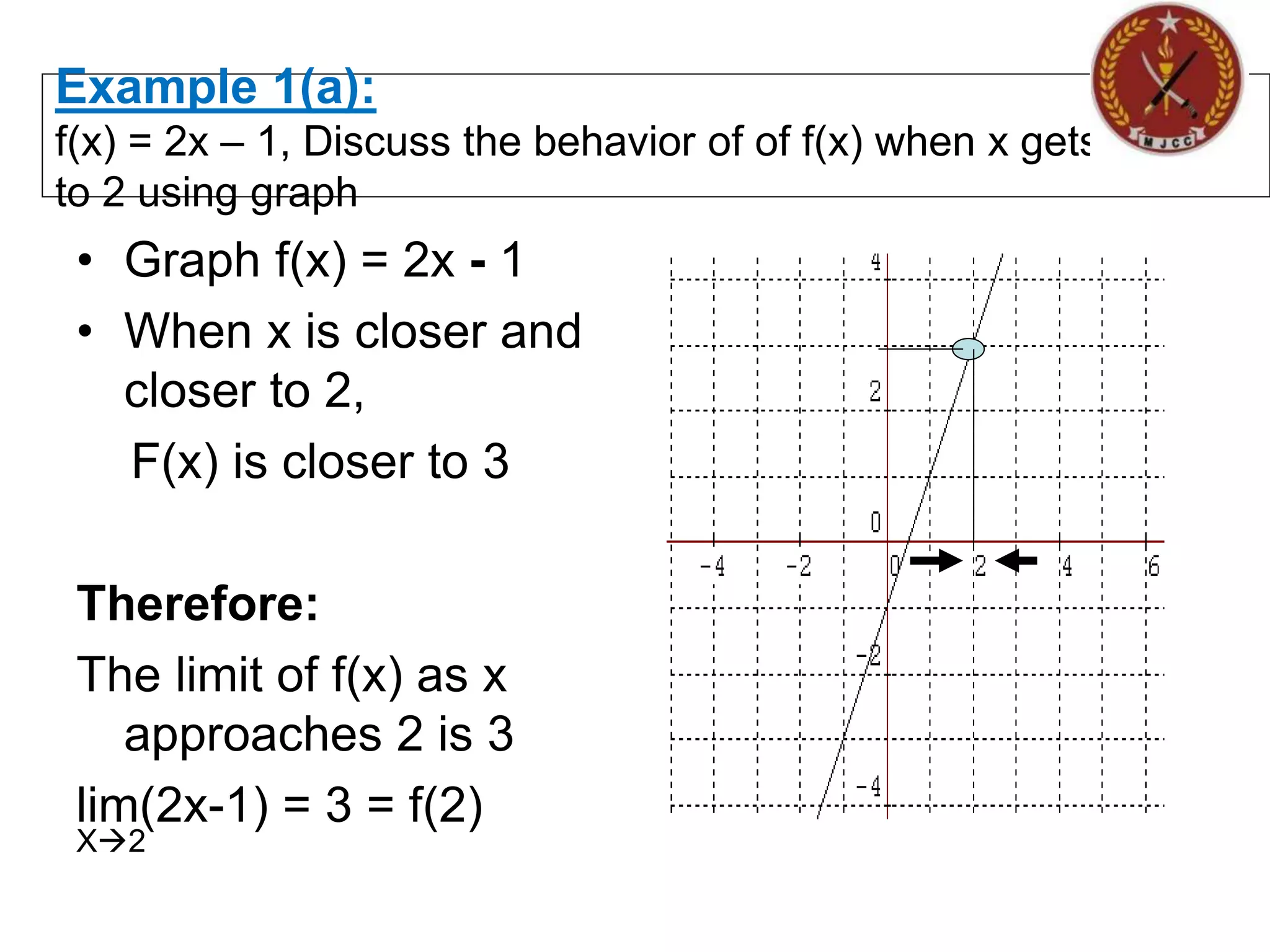 Example 1(a):
f(x) = 2x – 1, Discuss the behavior of of f(x) when x gets closer
to 2 using graph
• Graph f(x) = 2x - 1
• When x is closer and
closer to 2,
F(x) is closer to 3
Therefore:
The limit of f(x) as x
approaches 2 is 3
lim(2x-1) = 3 = f(2)
X2
 
